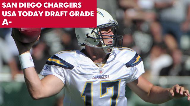 Manti Te'o makes Chargers debut in rookie minicamp