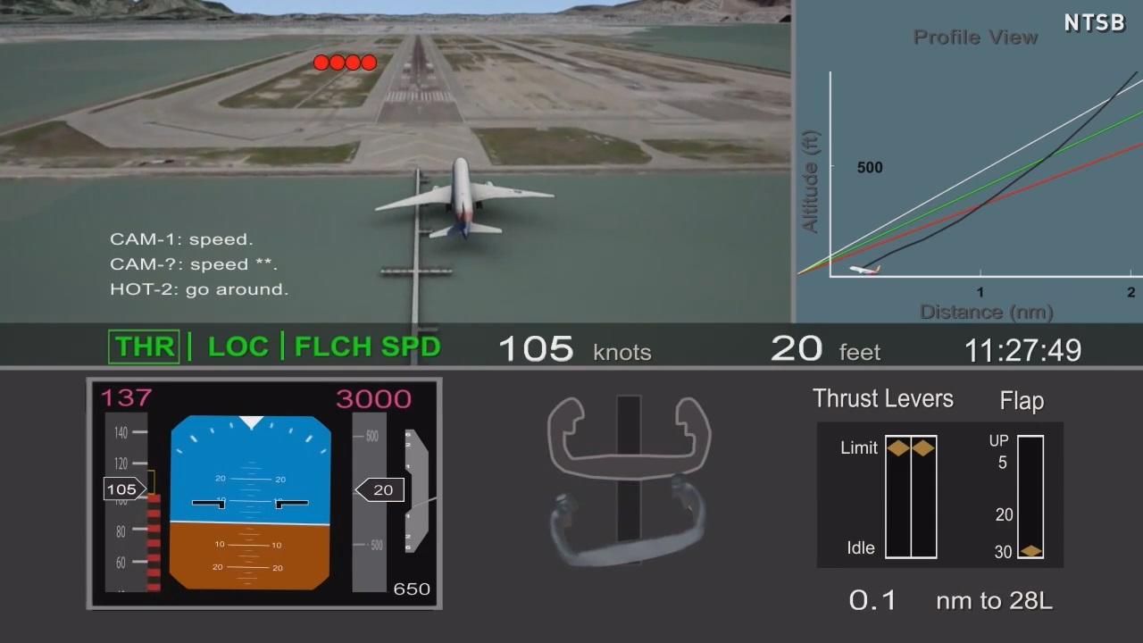 Watch Ntsb S Animation Of Asiana Flight 214 Crash