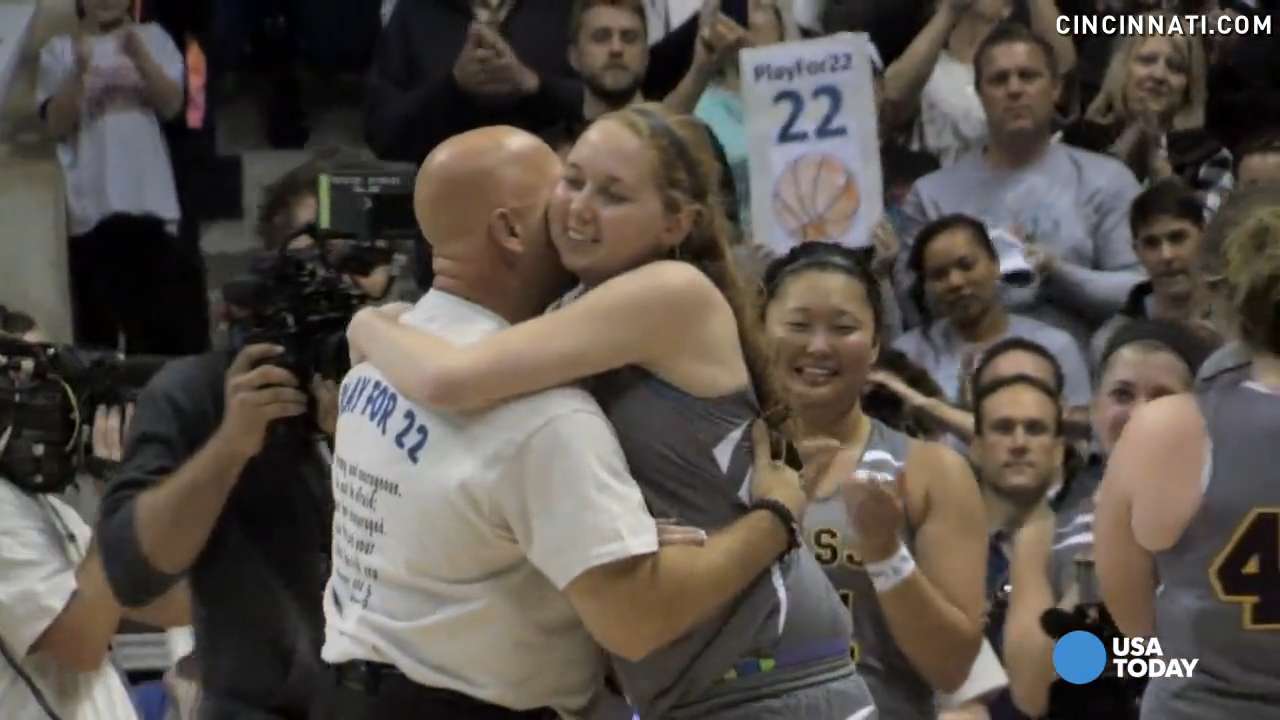 Lauren Hill dies at 19 after battle with brain cancer