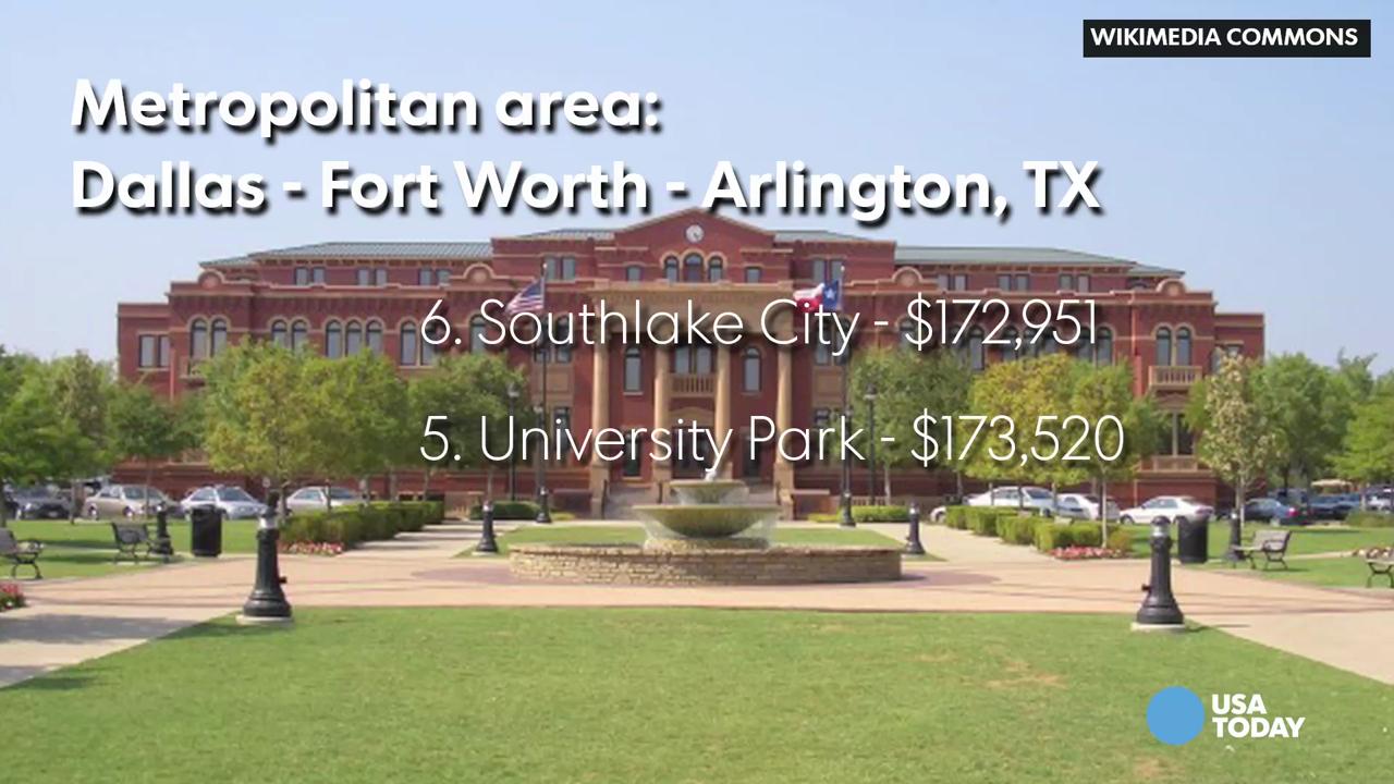 What is the richest area in dallas?