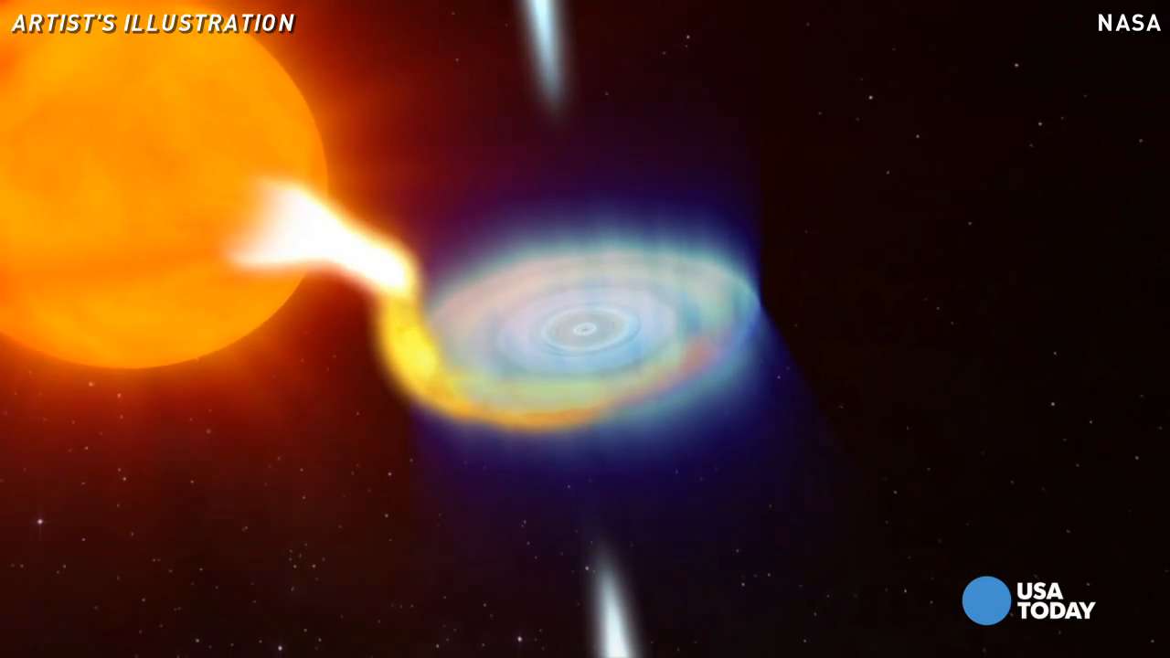 Gamma Ray Burst Astronomers Capture Best Views Ever Of Explosion