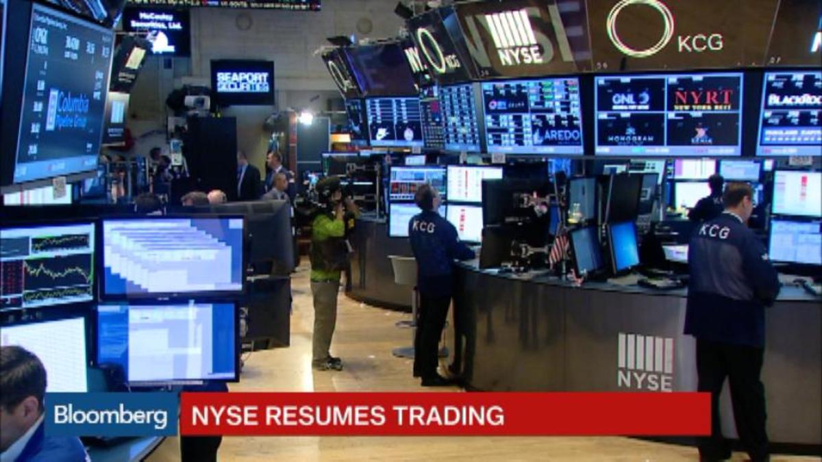 Nyse Trading Hours