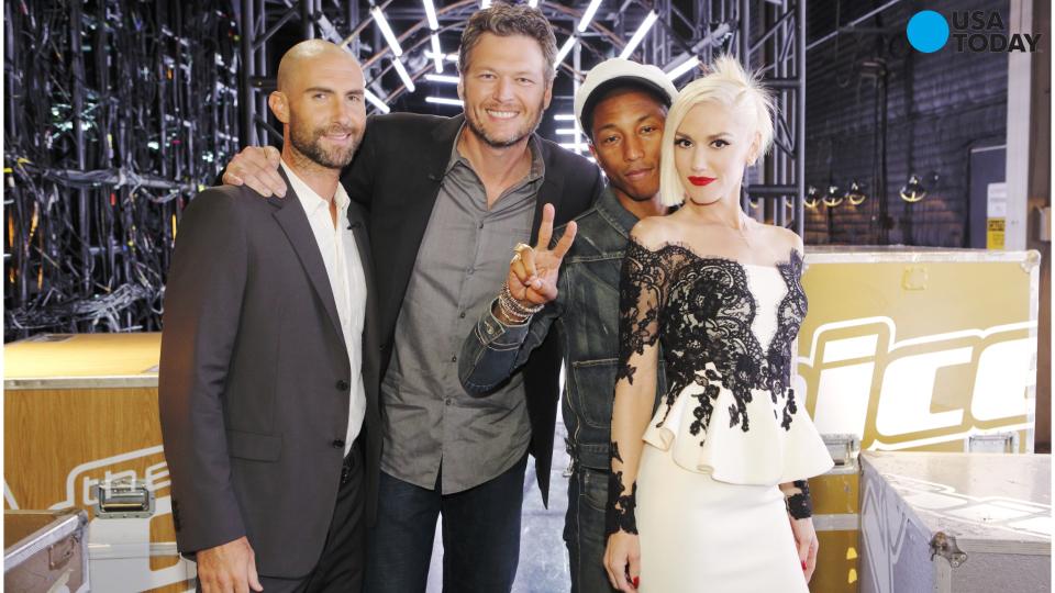 Voice puts Gwen Stefani Blake Shelton pairing in spotlight