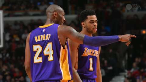 Lakers Jersey Ads: Who should be the main sponsors?