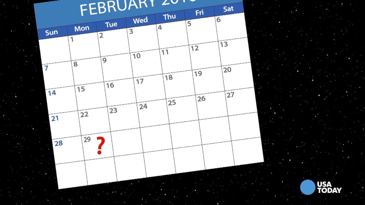 What would happen if we didn't have a leap year? And who knew