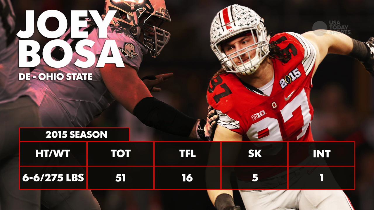 Ohio State DL Joey Bosa among players Jaguars are watching