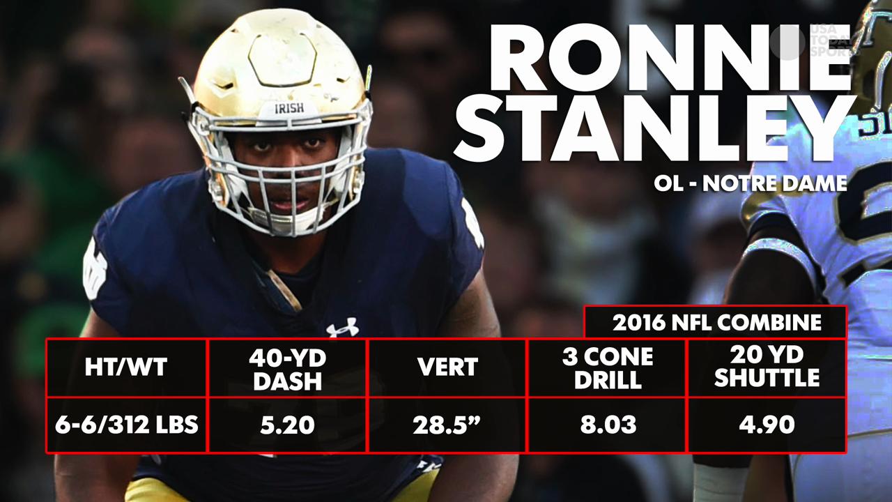 Ravens pick OT Ronnie Stanley with the sixth pick in NFL draft - Chicago  Tribune