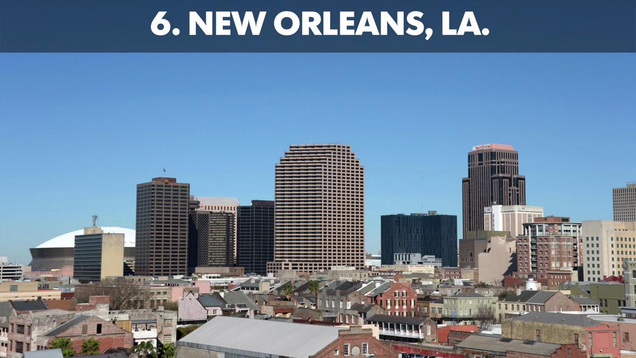 10 most dangerous U.S. cities for drivers