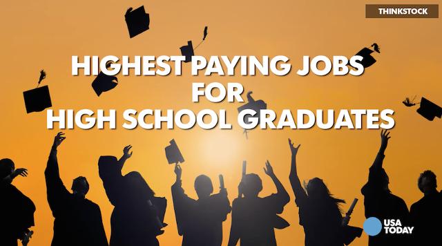Jobs for highschool graduates with no experience 2012
