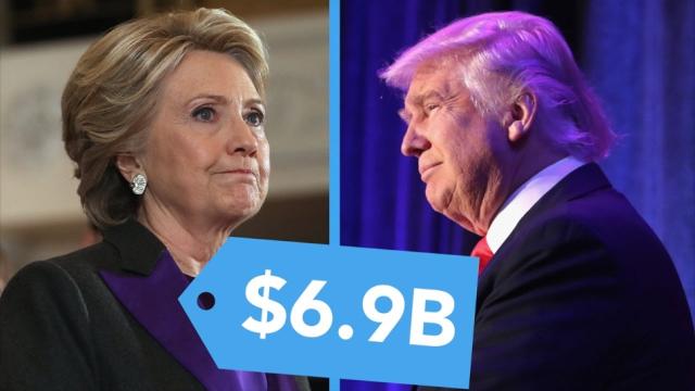 We spent 6.9 billion on this election