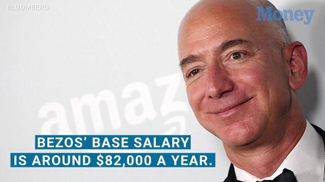 Jeff Bezos and America's Richest Person Throughout History